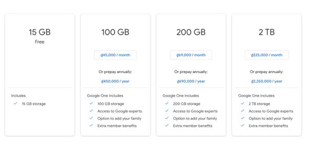 Google Photos chính thức ngừng miễn phí cho người dùng từ 1/6