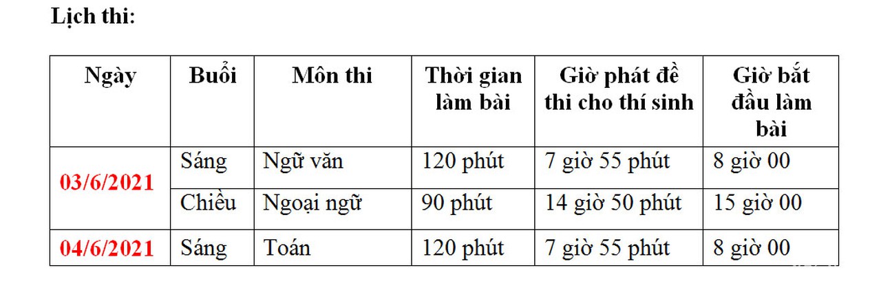 Hôm nay, hơn 36.000 thí sinh Nghệ An chính thức bước vào kỳ thi vào lớp 10 