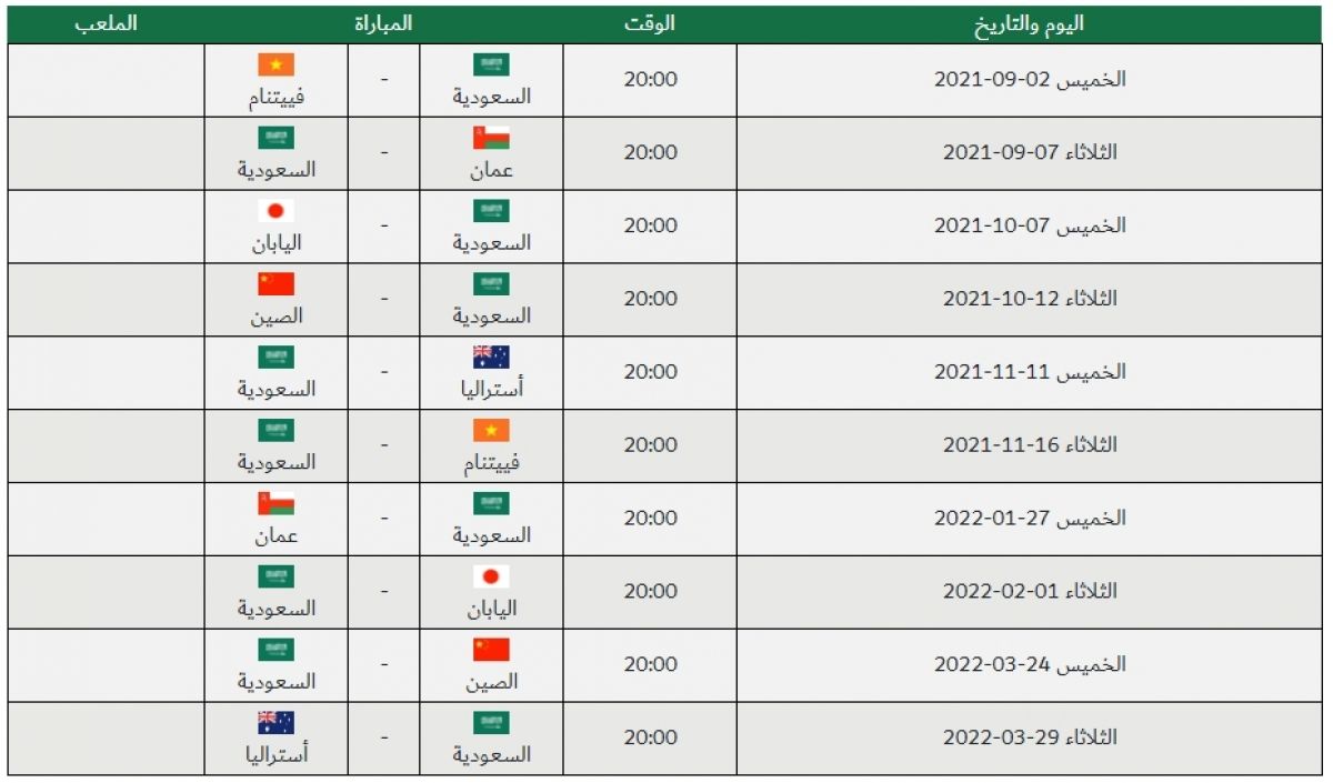 ĐT Việt Nam đọ sức với ĐT Saudi Arabia vào nửa đêm