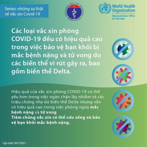 Những sự thật về vaccine phòng Covid-19 ai cũng cần biết