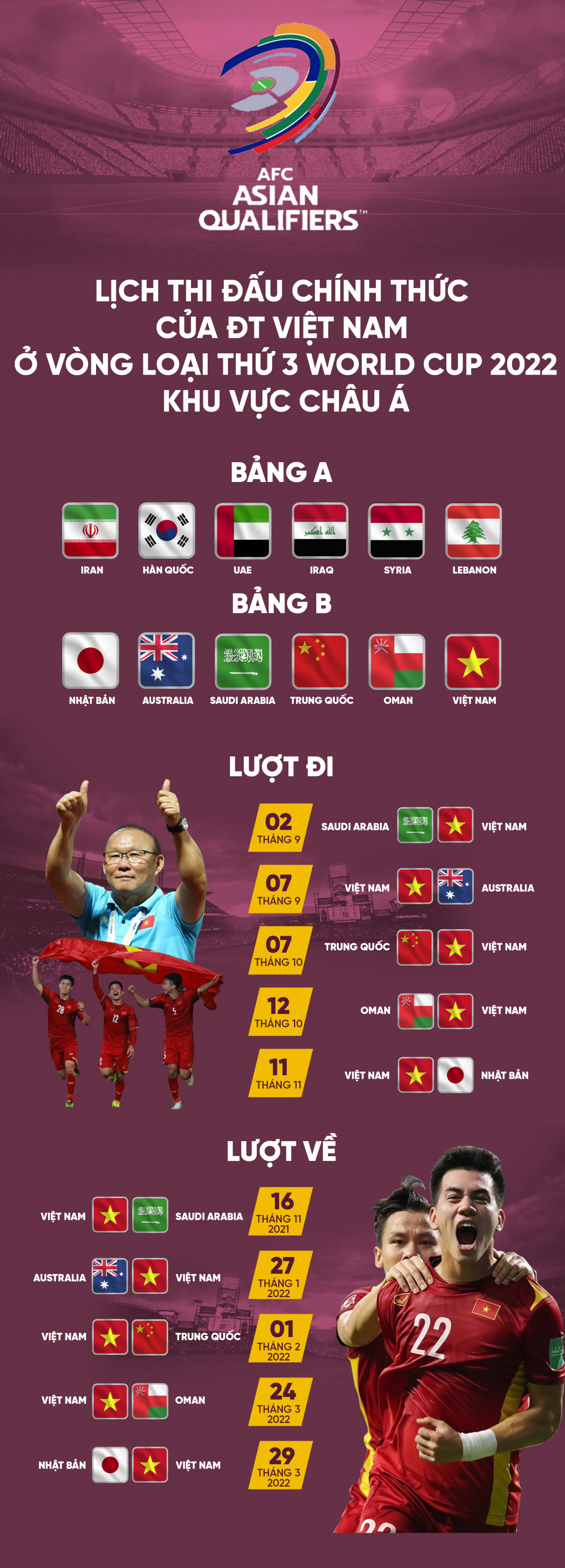 VFF lên tiếng việc ĐT Việt Nam “nguy cơ” không được đá tại Mỹ Đình ở vòng loại thứ 3