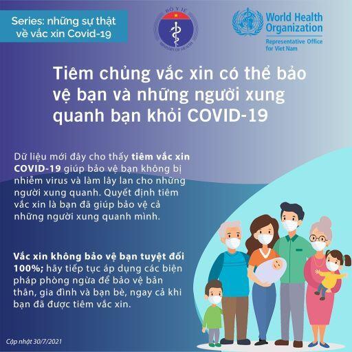 Những sự thật về vaccine phòng Covid-19 ai cũng cần biết