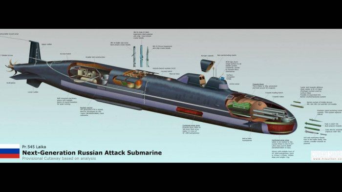 Mỹ coi tàu ngầm Laika là “nỗi kinh hoàng dưới đáy biển sâu”