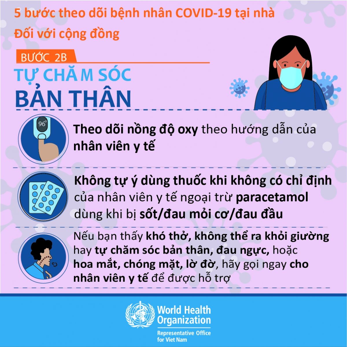 5 bước theo dõi bệnh nhân COVID-19 tại nhà đối với cộng đồng