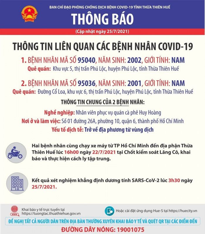 Hai nhân viên quán cà phê đi xe máy từ TP.HCM về Huế dương tính Covid-19