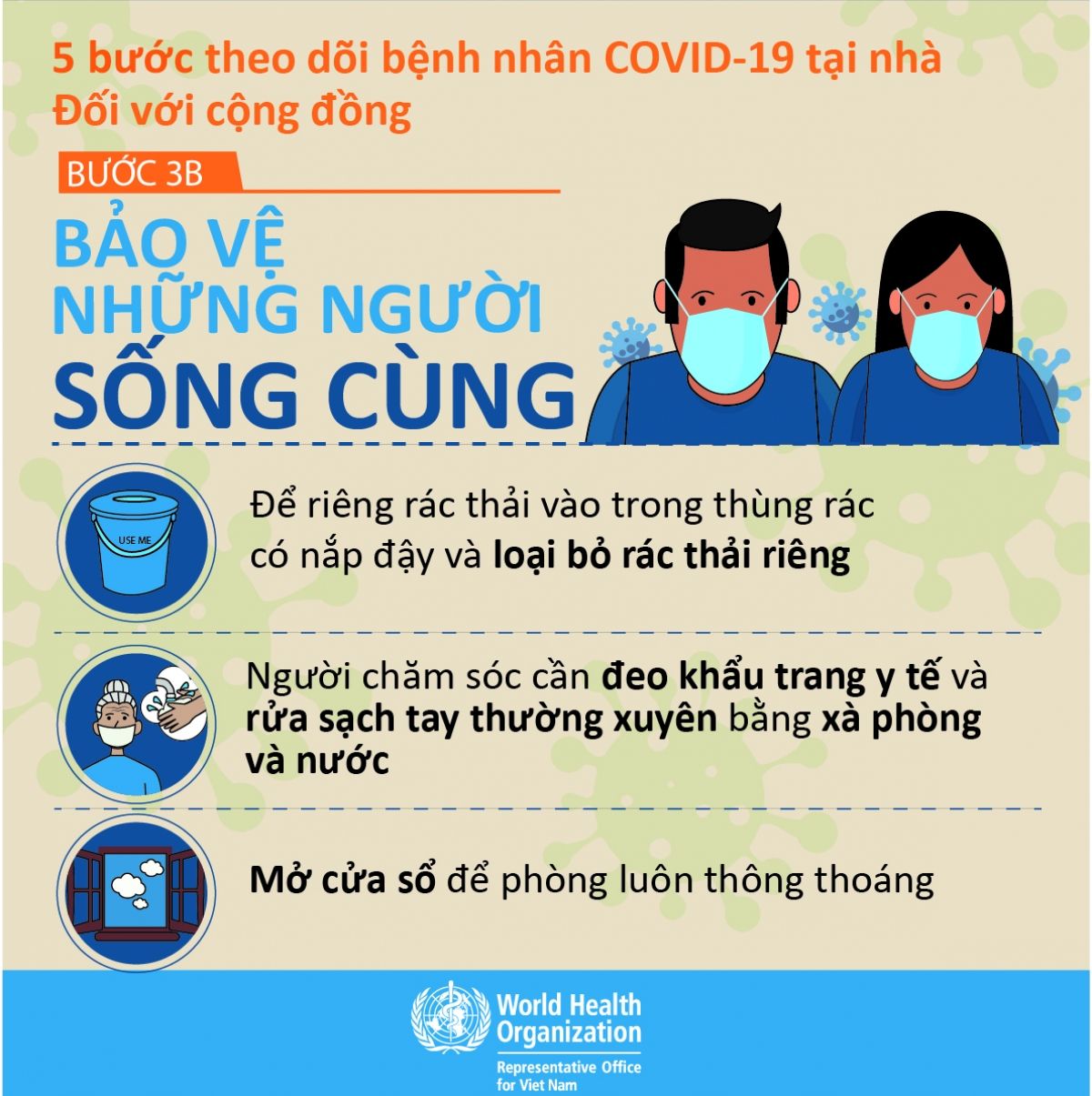 5 bước theo dõi bệnh nhân COVID-19 tại nhà đối với cộng đồng