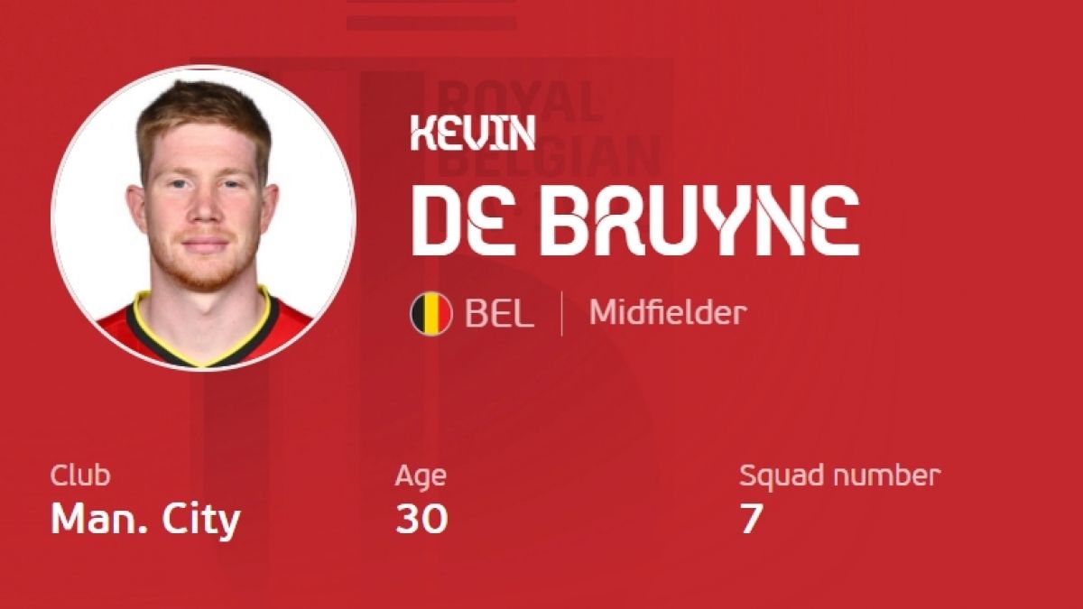 Top 10 “vua kiến tạo” ở EURO 2021: De Bruyne chào thua Steven Zuber