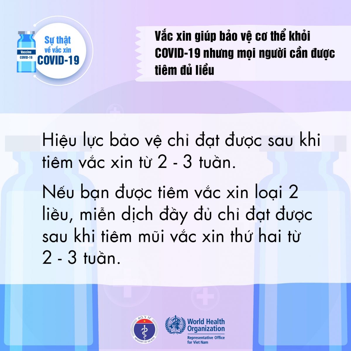 Tiêm vaccine phòng COVID-19 có giúp bảo vệ bạn khỏi ốm?