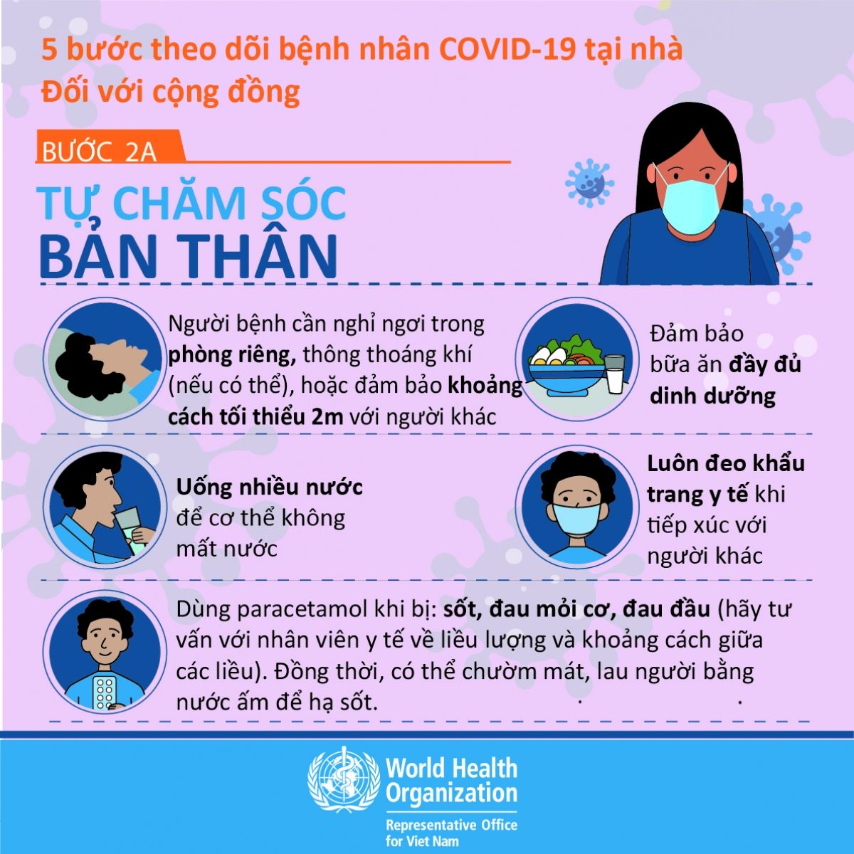 5 bước theo dõi bệnh nhân COVID-19 tại nhà đối với cộng đồng