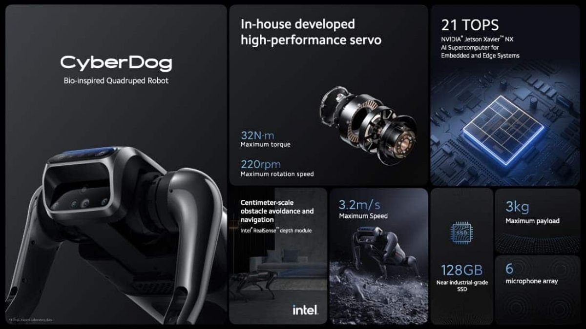 Xiaomi giới thiệu chó robot CyberDog giá 1.500 USD