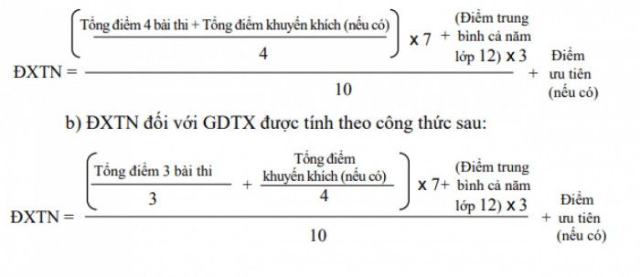 Sắp công bố điểm thi tốt nghiệp THPT Quốc gia 2021