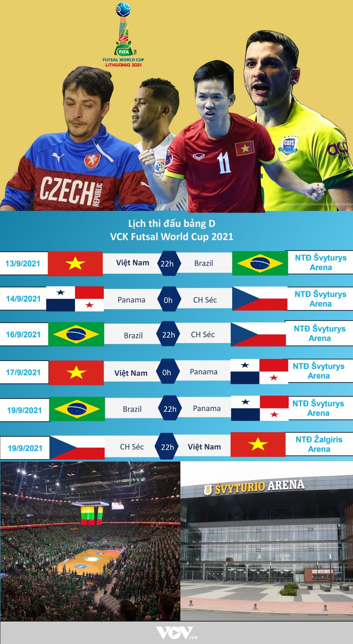 Lịch thi đấu chính thức của ĐT Futsal Việt Nam ở Futsal World Cup 2021