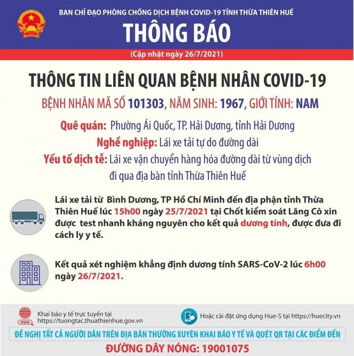 TT Huế: Phát hiện tài xế chở hàng từ Bình Dương, TP.HCM dương tính Covid-19