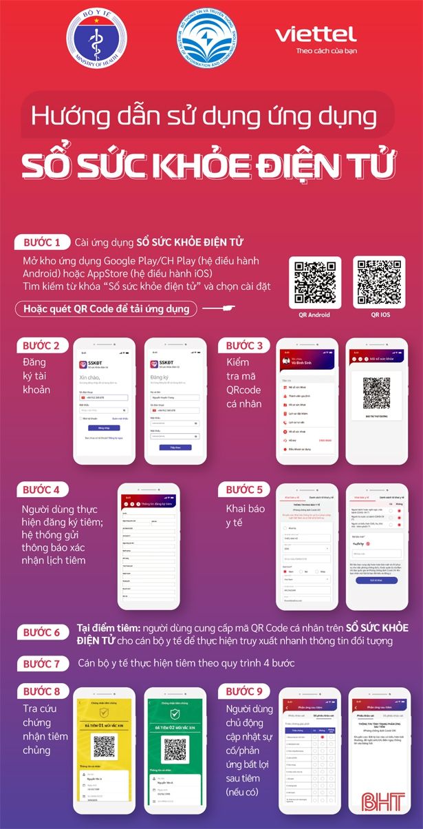 Hoàn thành đợt 4, Hà Tĩnh triển khai tiêm vắc-xin phòng COVID-19 đợt 5