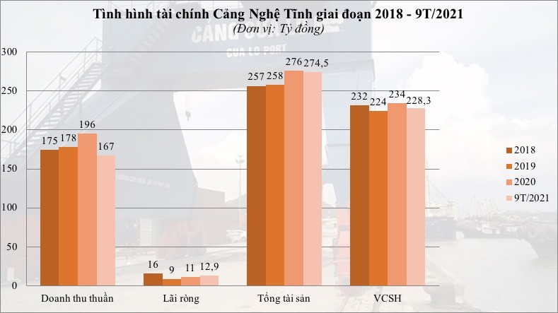 tai-chinh-nap-1254-1635322920.jpg