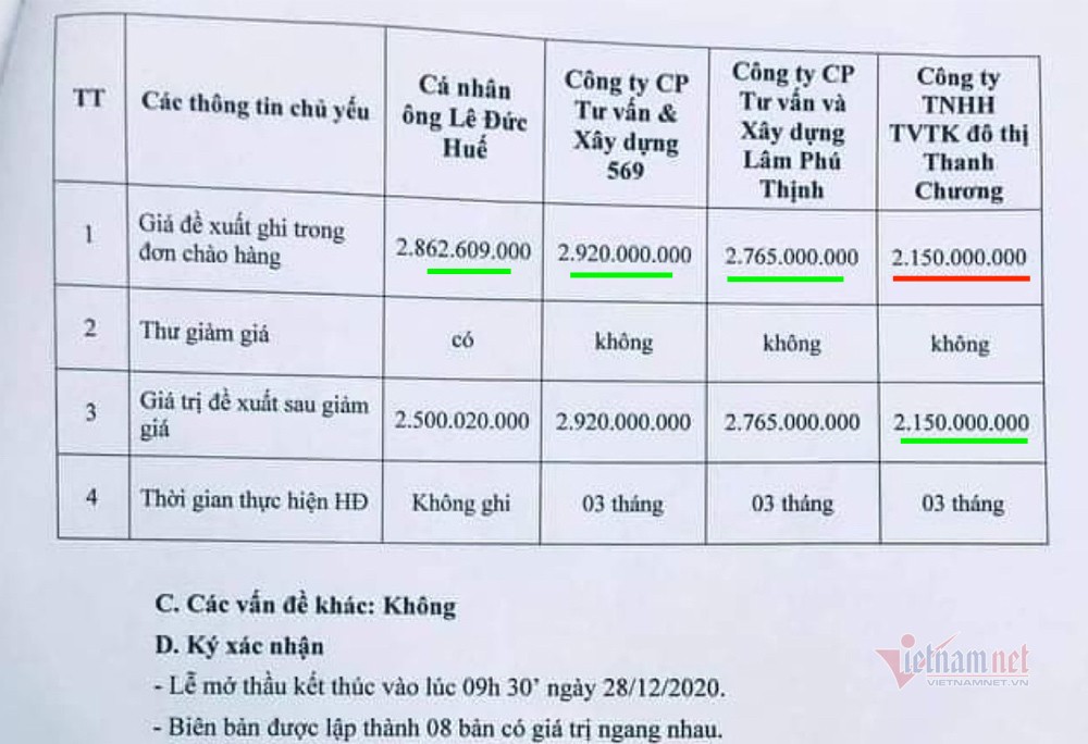 xon-xao-don-vi-trung-thau-xay-dung-2-cay-cau-tu-thien-thuy-tien-2-1635552865.jpg