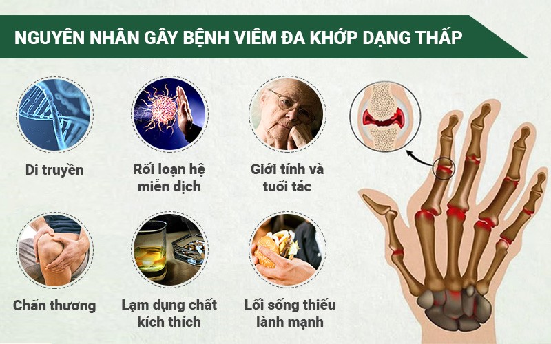 mot-so-nguyen-nhan-gay-viem-khop-dang-thap-1637545186.jpg