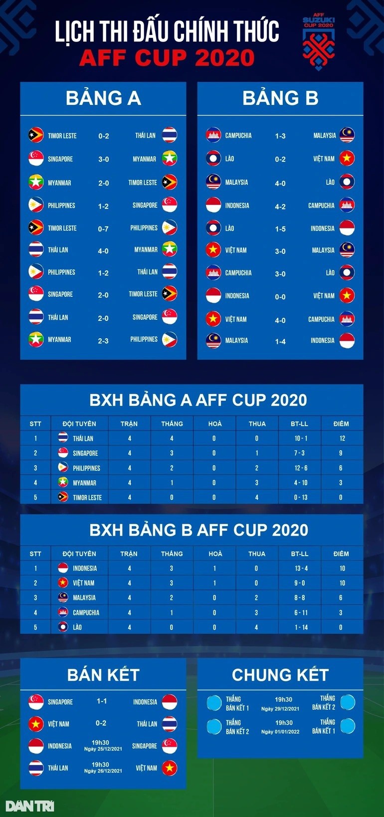 affcup2020banket-1640271530780-1640316542.jpeg