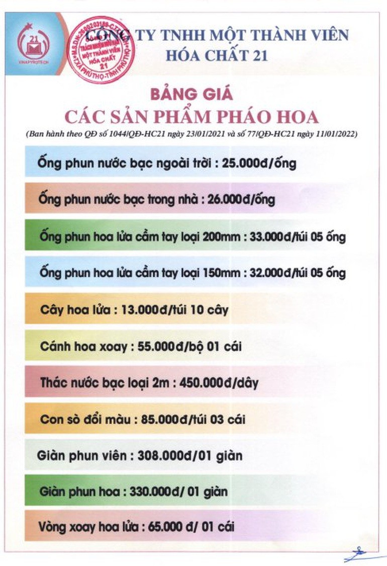 phao-hoa-1642414530919-1642480899.jpeg