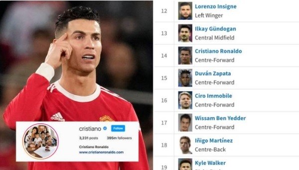 ronaldo-transfermarkt-1-1643338081.jpg