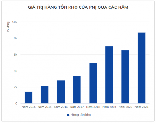 4-gia-vang-phi-ma-1646703200-1646705888.jpg