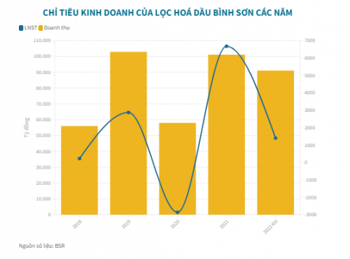 3-loc-hoa-dau-binh-son-1647844270-1647845386.jpg