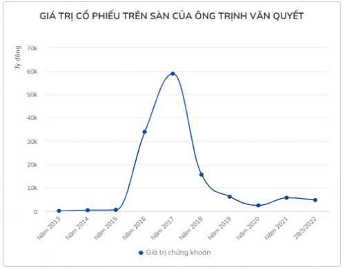 4-tai-san-trinh-van-quyet-1648514493-1648516889.jpg