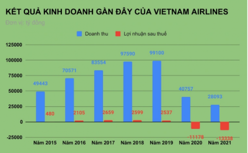 3-sep-vietnameline-1651130574-1651133469.jpg