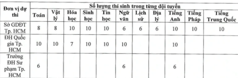 anh-chup-man-hinh-2022-05-24-luc-100233-1653361400713-1653380428.jpg