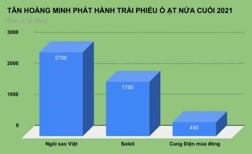 4-tan-hoang-minh-1653892301-1653895390.jpg