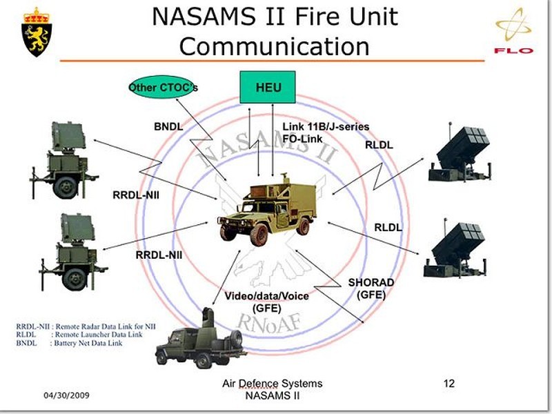 nasams-co-tro-thanh-con-ac-mong-voi-khong-quan-nga-hinh-5-1656989122.jpg