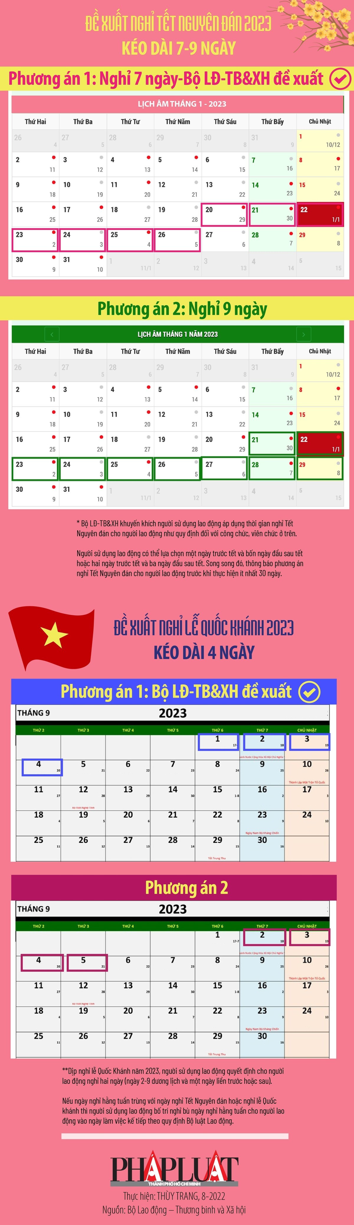 infographic-de-xuat-lich-nghi-tet-7-ngay-2023-nghi-le-quoc-khanh-4-ngay-01-3958-1661589236.jpg