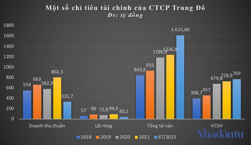 tc-trung-do-1359-1662597623.jpg