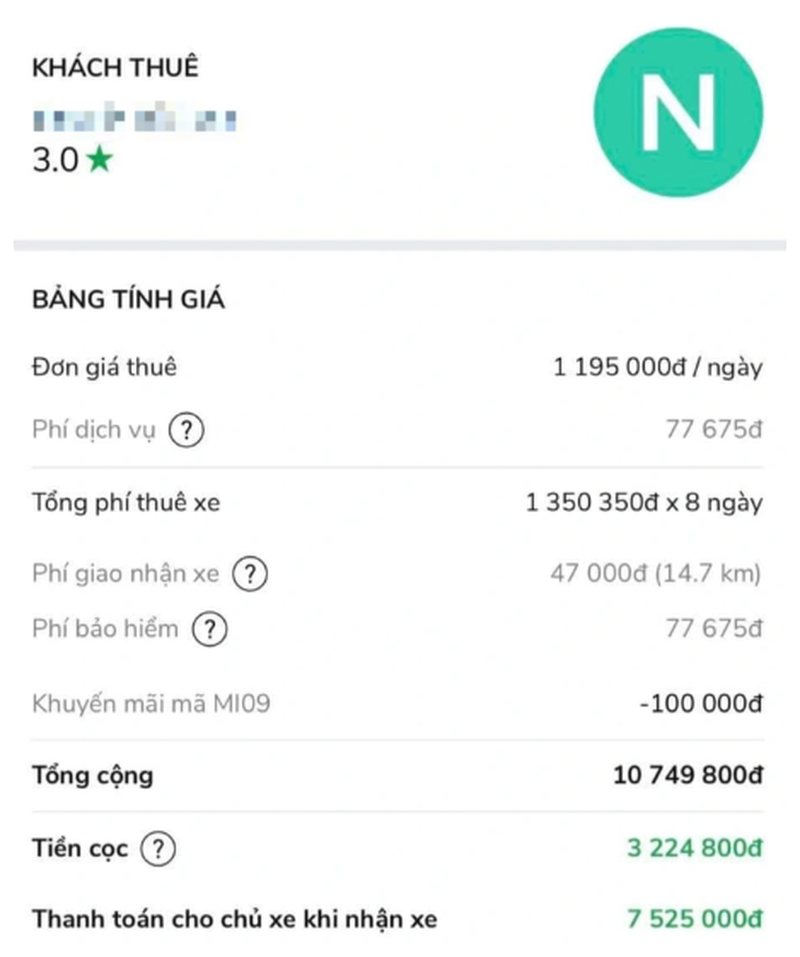 ha-noi-cho-thue-o-to-chu-xe-bi-doi-250-trieu-tien-chuoc-hinh-2-1663733347.png