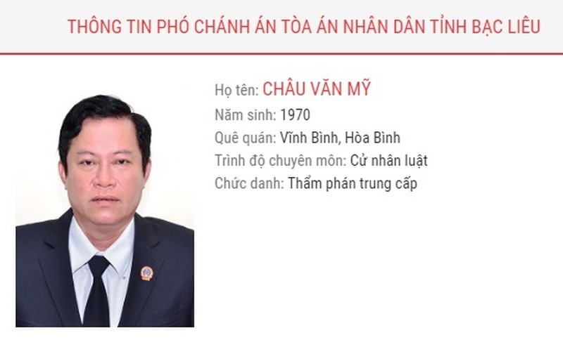 pho-chanh-an-bac-lieu-nhan-hoi-lo-can-xem-lai-ban-an-phuc-tham-1668408074.jpg