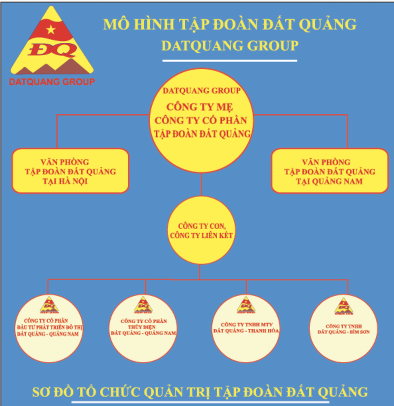 vu-ong-nguyen-viet-dung-danh-nu-caddie-doanh-thu-tap-doan-dat-quang-teo-top-vi-du-an-tri-tre-hinh-2-1670919255.png