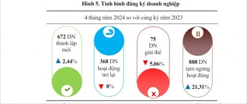 nguoinghe.vn