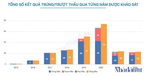 nguoinghe.vn