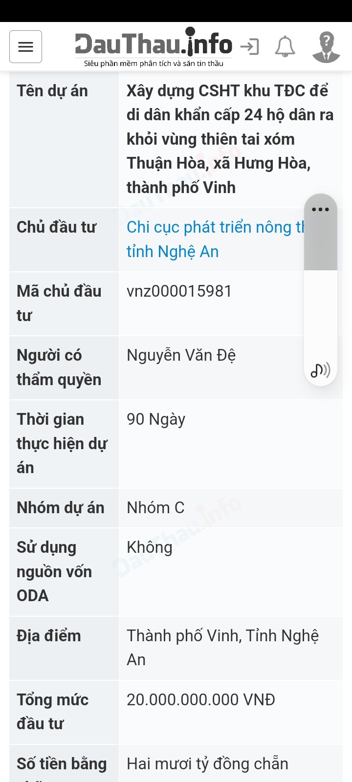 nguoinghe.vn