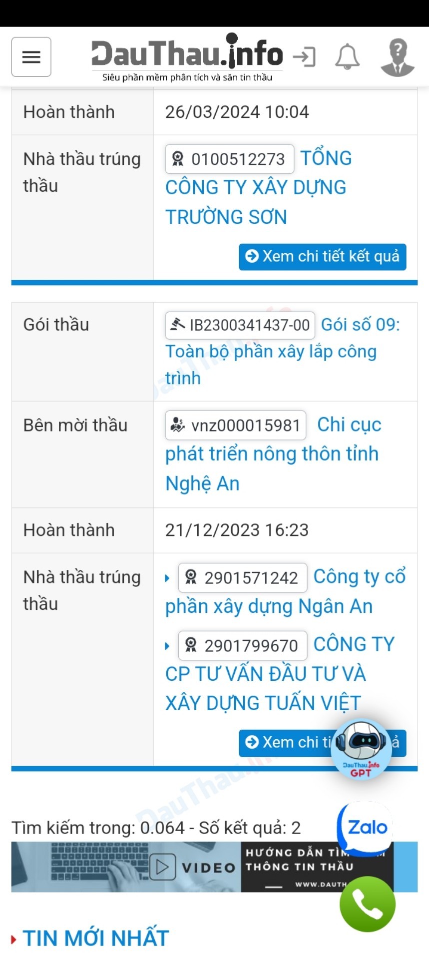 nguoinghe.vn