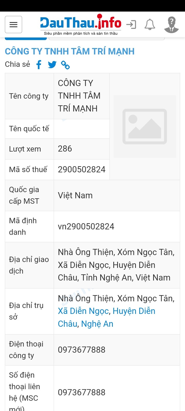 nguoinghe.vn