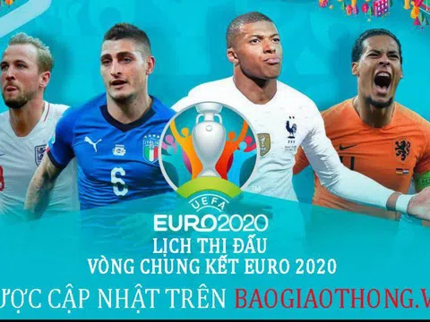 Lịch thi đấu EURO 2021