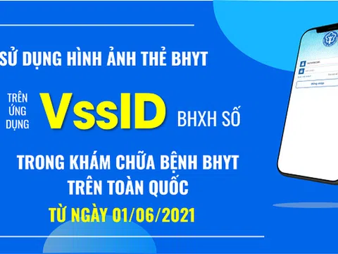 Từ ngày 1/6, chính thức sử dụng hình thẻ BHYT trên ứng dụng VssID-BHXH số để khám, chữa bệnh BHYT