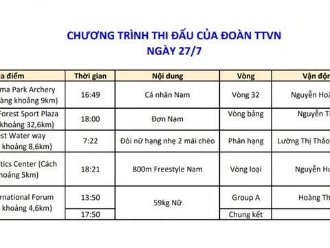 Lịch thi đấu Olympic Tokyo của Việt Nam hôm nay 27/7: Niềm hy vọng lớn nhất xuất trận