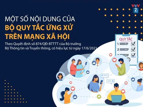 Một số nội dung của Bộ Quy tắc ứng xử trên mạng xã hội