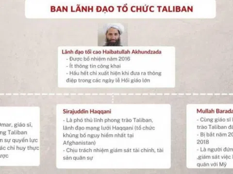 Tổ chức Taliban vừa chiếm Afghanistan hồi sinh và được tổ chức thế nào?