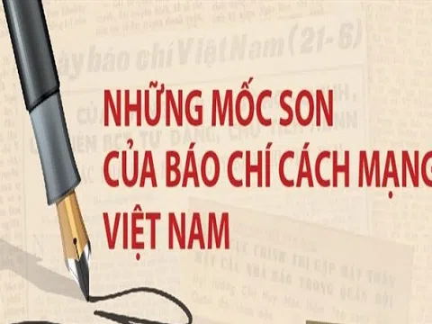 Những mốc son của báo chí cách mạng Việt Nam