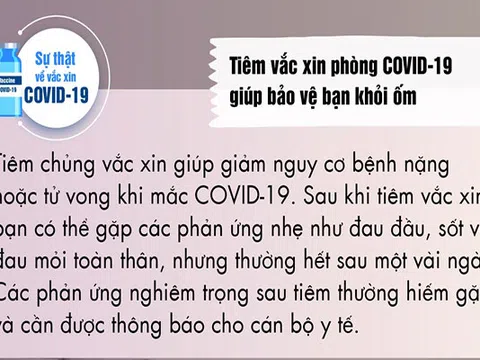 WHO giải mã những thắc mắc về vaccine COVID-19