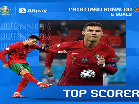 Cristiano Ronaldo chính thức trở thành Vua phá lưới EURO 2021