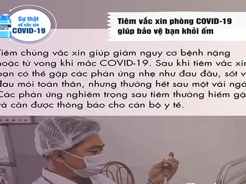 Tiêm vaccine phòng COVID-19 có giúp bảo vệ bạn khỏi ốm?